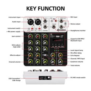 Četvorokanalni audio Mikser interfejs