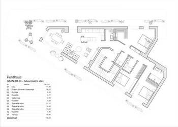 Centar, Dalmatinska, Penthaus, 4.0, 199,31m2 novogradnja